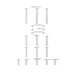 IMPRESSÃO / PLASTIFICAÇÃO