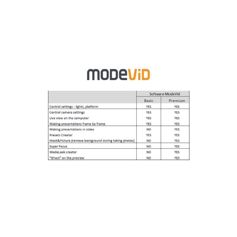 Mode360 ModeVid Premium Software