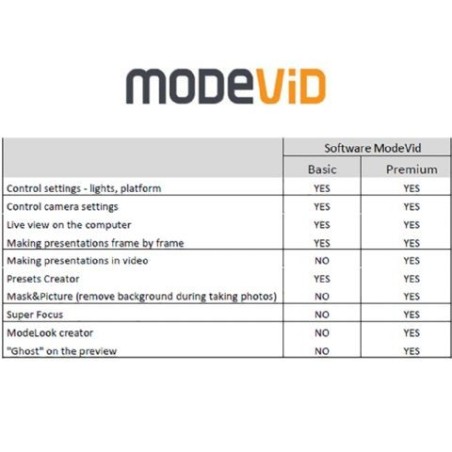 Mode360 ModeVid Premium Software