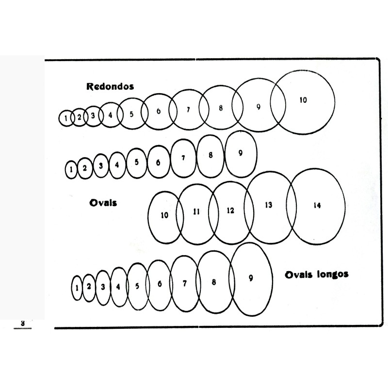 Esmaltes e cerámicas personalizados
