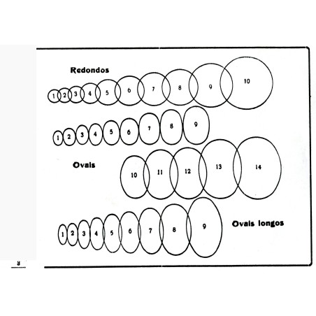 Esmaltes e cerámicas personalizados