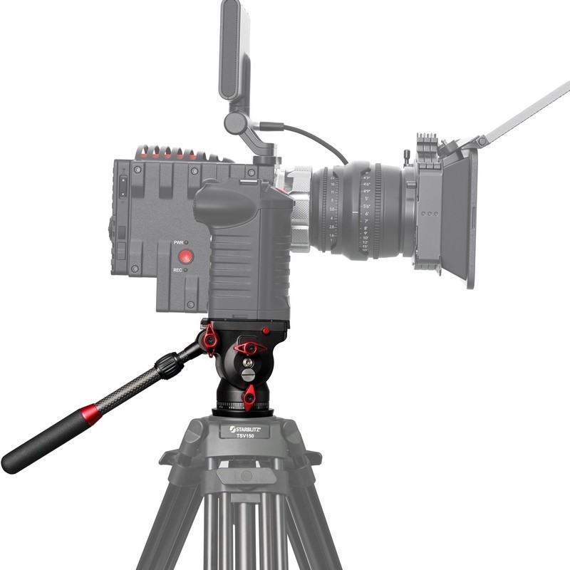 Cabeça de video Proficional